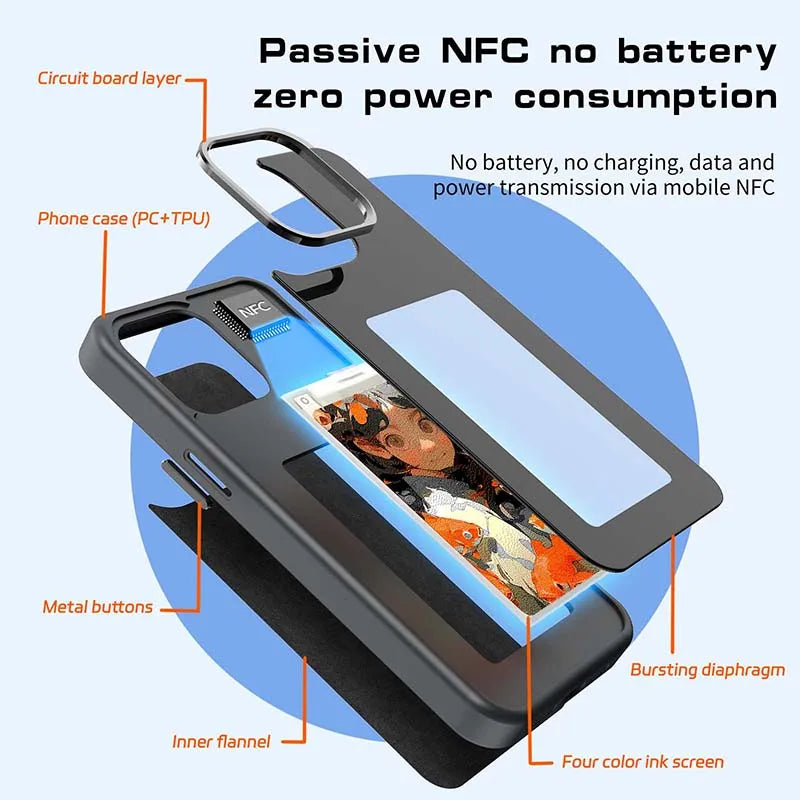 Premium NFC E-Ink Screen Phone Case – Customizable DIY Smart Cover for iPhone 13/14/15/16 Pro