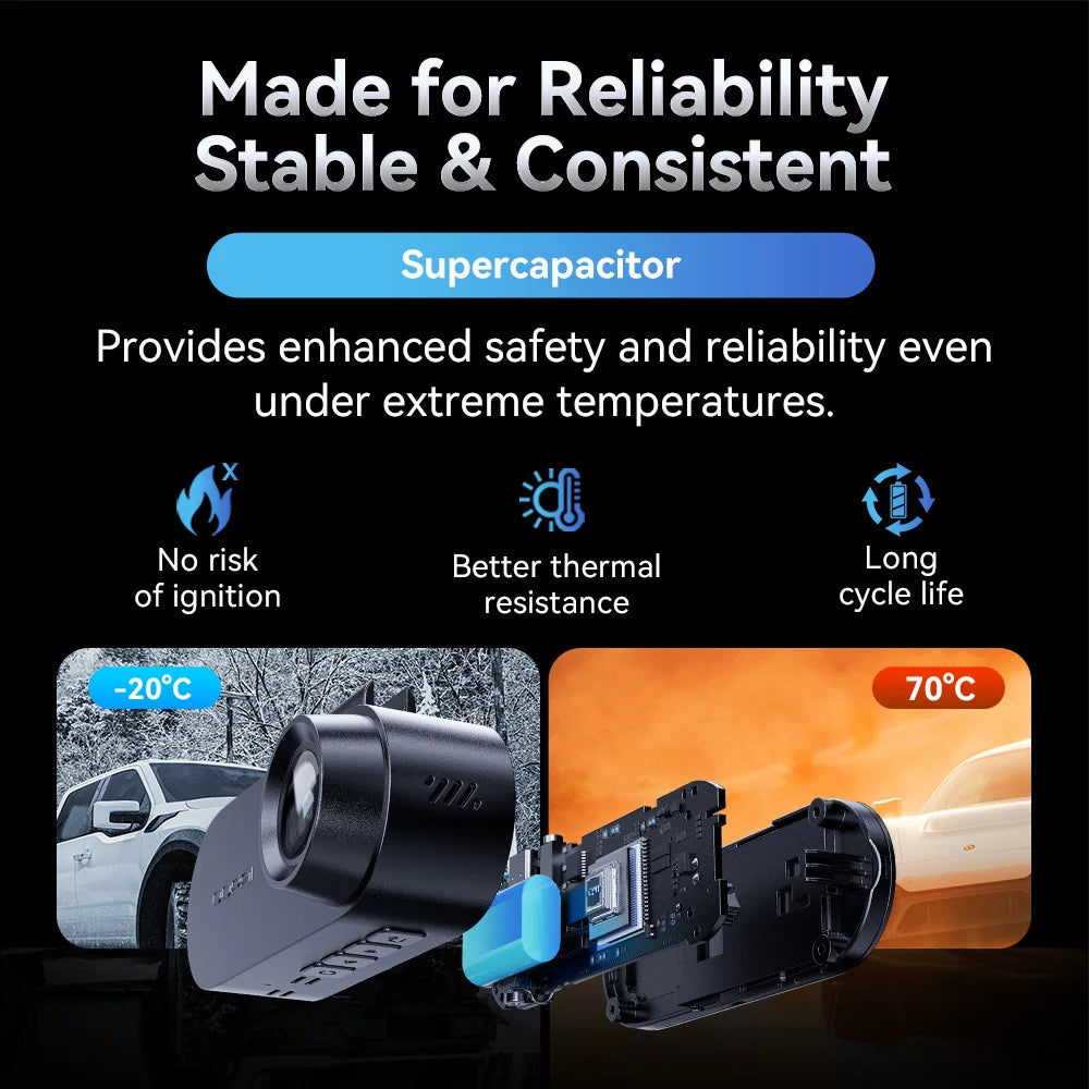 Pictrey A400 4K Dash Cam Built-in ADAS Wi-Fi Dash Car Camera with 1.9'' IPS Screen Support Parking Monito Night Vision Car DVR