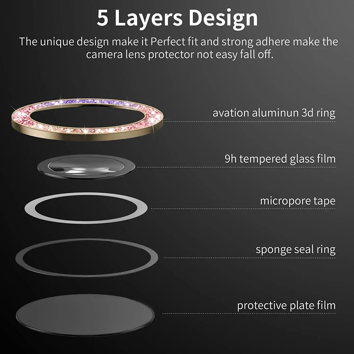 Diamond Glitter Lens Glass For Samsung Galaxy S25 Ultra Plus HD Clear Camera Protector For Samsung S24 S23 Metal Ring Lens Film