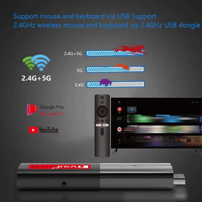 TV98 ATV Mini TV Stick Android 14 TV Stick HDR Set Top Box 8K Video WiFi 2.4/5G Streaming Smart TV Box for Network Media Player