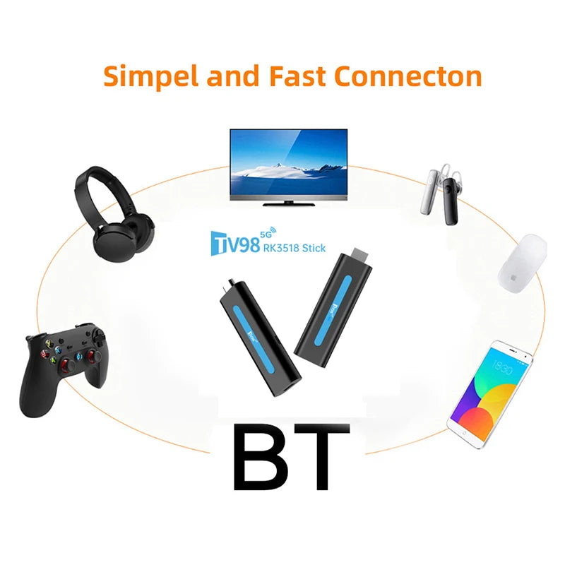 Real Android 14 TV Stick 4K ATV Mini TV Box Support 8K Video BT5.0 2.4G&5G Dual WiFi Voice Remote Quad Core Smart TV Box 2025