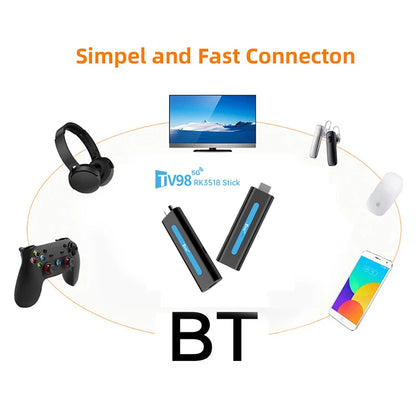Real Android 14 TV Stick 4K ATV Mini TV Box Support 8K Video BT5.0 2.4G&5G Dual WiFi Voice Remote Quad Core Smart TV Box 2025